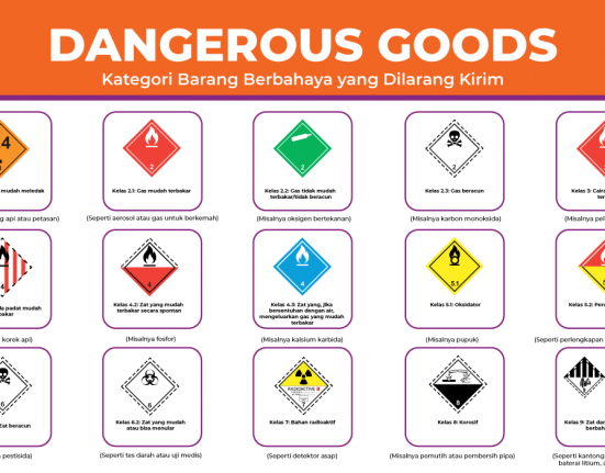klasifikasi dangerous goods